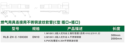 燃气用具连接用不锈钢波纹软管(C型 插口+插口)（介绍）1.jpg